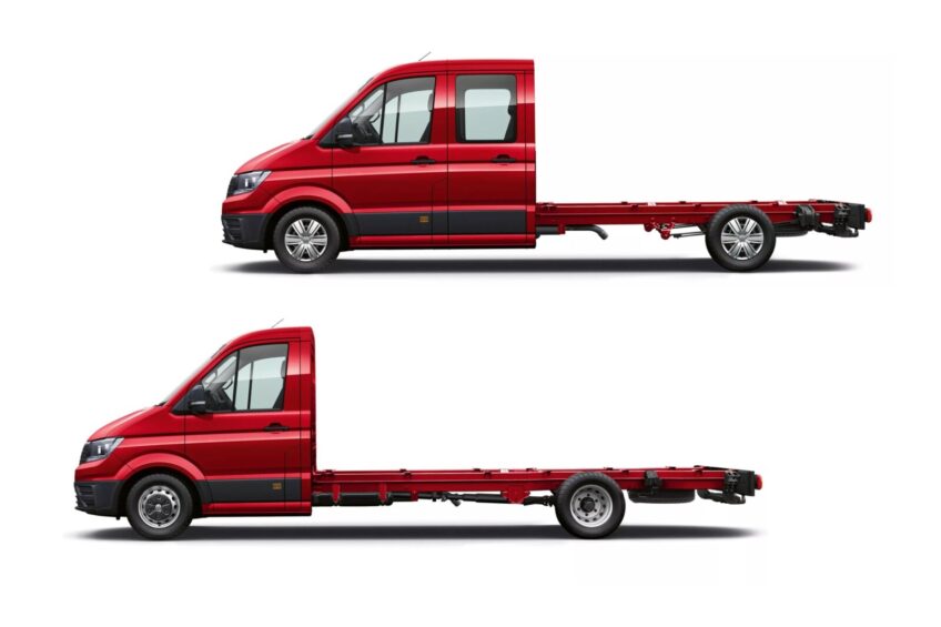 Najnowsze dane z rynku LCV w Polsce – listopad 2023