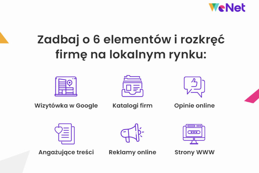 Strona internetowa firmy – jak zrobić to mądrze?