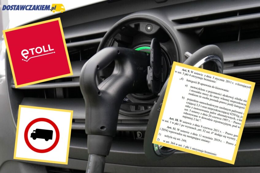 Elektryczne vany z DMC 4250 kg na kat. B – co trzeba wiedzieć