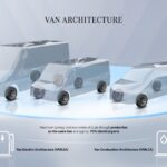 Sprinter IV także z silnikami Diesla VAN.CA to 70% części VAN.EA