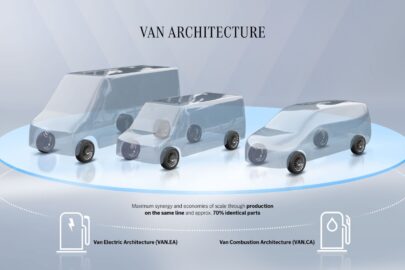 Sprinter IV także z silnikami Diesla: VAN.CA to 70% części VAN.EA